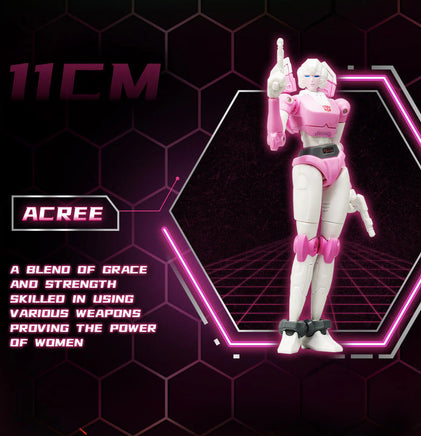 Action Figure Model Kit Wave 2 Mini Transformers Generation One Amk Arcee