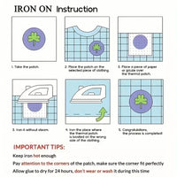 Applicazione Patch termoadesiva